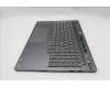 Lenovo 5CB1S57385 COVER Upper Case _ITA L21R0 CP w/Screw