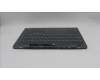 Lenovo 5CB1S57387 COVER UpperCase_NORDIC L21R0 CP w/Screw