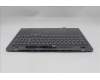 Lenovo 5CB1S57389 COVER Upper Case _POR L21R0 CP w/Screw