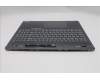 Lenovo 5CB1S57399 COVER Upper Case _UKR L21R0 CP w/Screw