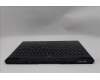 Lenovo 5CB1S57438 COVER Upper Case ASM_BEL L 83LUEB WH