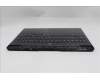 Lenovo 5CB1S57466 COVER Upper Case ASM_UKR L 83LUEB WH