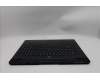 Lenovo 5CB1S57470 C-Cover with keyboard, Bulgarian, Eclipse Black, RGB Backlight, UK