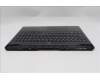 Lenovo 5CB1S57471 COVER Upper Case ASM_CZESLK L 83LUEB RGB