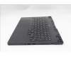 Lenovo 5CB1S57480 COVER Upper Case ASM_HBW L 83LUEB RGB