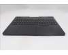 Lenovo 5CB1S57492 COVER Upper Case ASM_SWS L 83LUEB RGB