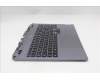 Lenovo 5CB1S57520 COVER Upper Case ASM_GER C 83JE BLWH