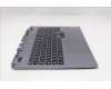 Lenovo 5CB1S57549 COVER Upper Case ASM_FRA C 83JE RGB