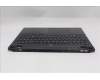 Lenovo 5CB1S75710 COVER Upper Case ASM_EURO ENG L83M0ASRGB