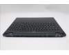 Lenovo 5CB1S75714 C-Cover with keyboard, German, Eclipse Black, RGB Backlight, Anodizing Sandblasting, UK