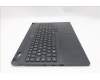 Lenovo 5CB1S75714 COVER Upper Case ASM_GER L 83M0ASRGB