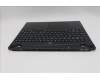 Lenovo 5CB1S76592 C-Cover with keyboard, Czech Slovakian, Eclipse Black, White Backlight, Anodizing Sandblasting, UK