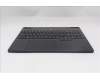 Lenovo 5CB1S76593 COVER Upper Case ASM_ENG L 83M0AS