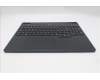 Lenovo 5CB1S76603 COVER Upper Case ASM_ITA L 83M0AS