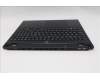 Lenovo 5CB1S76612 COVER Upper Case ASM_SWS L 83M0AS