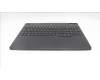 Lenovo 5CB1S76658 COVER Upper Case ASM_GER L 83M0PT