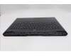 Lenovo 5CB1S76714 COVER UpperCaseASM_EUROENG L83F3EBBL RGB