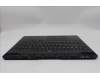 Lenovo 5CB1S76718 COVER UpperCaseASM_FRA/ARA L83F3EBBL RGB