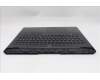 Lenovo 5CB1S76724 COVER Upper Case ASM_ITA L 83F3EB BL RGB