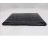 Lenovo 5CB1S80248 COVER UpperCaseASM_NORDIC L83F3EB BL RGB