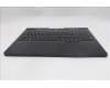 Lenovo 5CB1S80248 COVER UpperCaseASM_NORDIC L83F3EB BL RGB