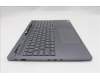 Lenovo 5CB1S82731 COVER Upper Case ASM_EUROENG L21U0NFP LG
