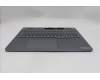 Lenovo 5CB1S82731 COVER Upper Case ASM_EUROENG L21U0NFP LG