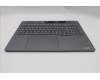 Lenovo 5CB1S82735 COVER Upper Case ASM_GRE L 21U0NFP LG