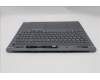 Lenovo 5CB1S82735 COVER Upper Case ASM_GRE L 21U0NFP LG
