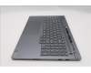 Lenovo 5CB1S82735 COVER Upper Case ASM_GRE L 21U0NFP LG