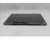 Lenovo 5CB1S82739 COVER Upper Case ASM_ITA L 21U0NFP LG