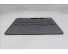 Lenovo 5CB1S82741 COVER Upper Case ASM_NORDIC L 21U0NFP LG