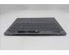 Lenovo 5CB1S82741 COVER Upper Case ASM_NORDIC L 21U0NFP LG