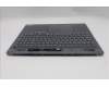 Lenovo 5CB1S82743 COVER Upper Case ASM_POR L 21U0NFP LG