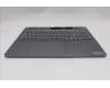 Lenovo 5CB1S82744 COVER Upper Case ASM_RUS L 21U0NFP LG