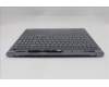Lenovo 5CB1S82744 COVER Upper Case ASM_RUS L 21U0NFP LG