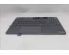 Lenovo 5CB1S82745 COVER Upper Case ASM_UKE L 21U0NFP LG