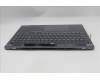 Lenovo 5CB1S82745 COVER Upper Case ASM_UKE L 21U0NFP LG