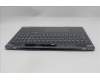 Lenovo 5CB1S82746 C-Cover with keyboard, Spanish, Luna Grey, Non-FingerPrint, UK