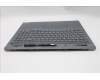 Lenovo 5CB1S82753 C-Cover with keyboard, Ukraine, Luna Grey, Non_FingerPrint