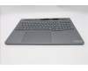 Lenovo 5CB1S82753 COVER Upper Case ASM_UKR L 21U0NFP LG