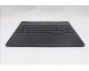Lenovo 5CB1S82790 C-Cover with keyboard, Russian, Eclipse Black, RGB Backlight, Anodizing Sandblasting