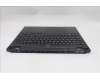Lenovo 5CB1S82790 COVER Upper Case ASM_RUS L 83F0ASRGB