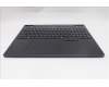 Lenovo 5CB1S82834 COVER Upper Case ASM_ENG L 83F0AS