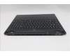 Lenovo 5CB1S82850 COVER Upper Case ASM_RUS L 83F0AS