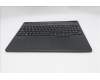 Lenovo 5CB1S82853 C-Cover with keyboard, Switzerland, Eclipse Black, Anodizing Sandblasting, UK