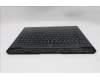 Lenovo 5CB1S87261 COVER Upper Case ASM_UKR L 83NNEB WH