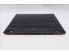 Lenovo 5CB1S89872 COVER Upper Case ASM_ARA L 83F1ASRGB