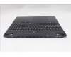 Lenovo 5CB1S89891 COVER Upper Case ASM_NORDIC L 83F1ASRGB