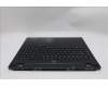 Lenovo 5CB1S89912 COVER Upper Case ASM_GER L 83F1AS